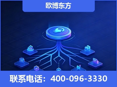 延吉-全链豆包优化