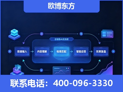 延吉-专业deepseek优化